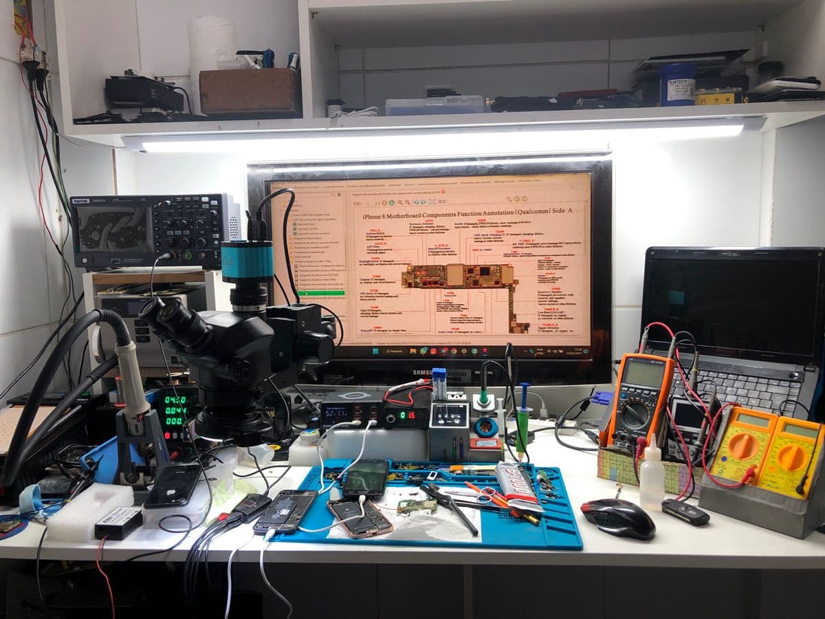 Laboratorios guiados